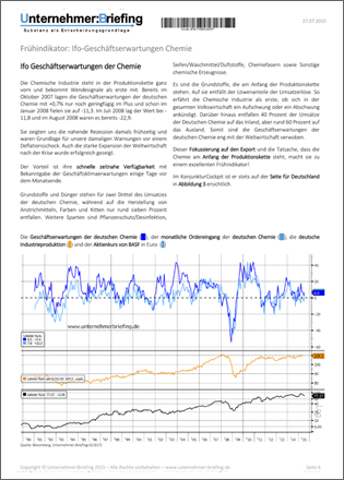 Ifo Geschäftserwartung der Chemie