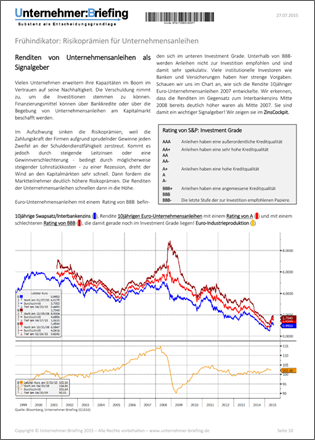 Renditen von Unternehmensanleihen als Signalgeber